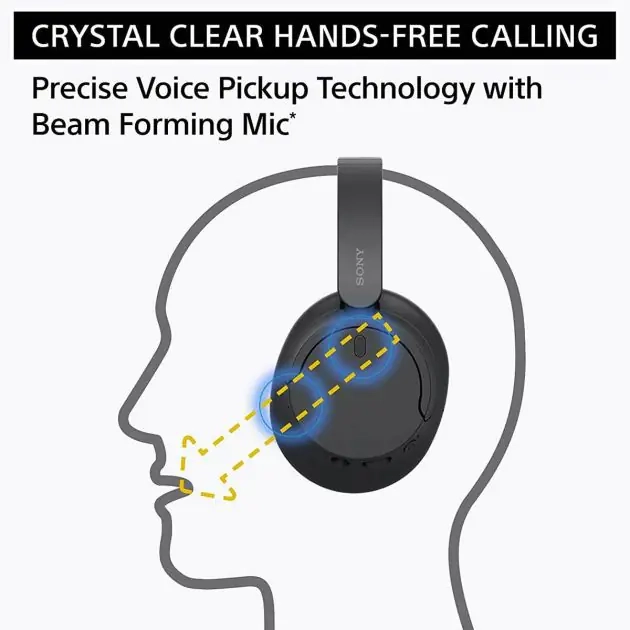 casque-sans-fil---sony-wh-ch720n---système-à-reduction-de-bruit---bluetooth-5.2---jusqu'à-50-heures-d'autonomie-sans-anc