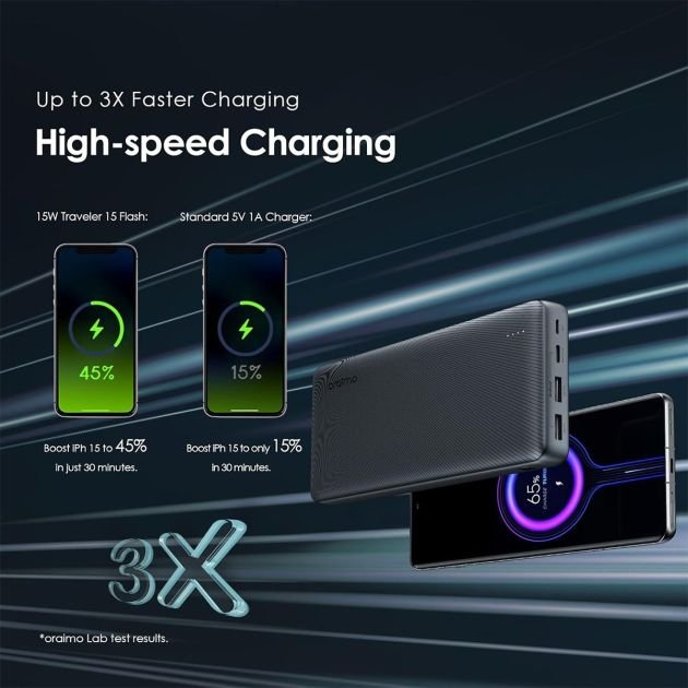 powerbank---oraimo-traveler-15-opb-p1201p---20000mah---charge-de-15-watts---type-c-bidirectionnel---torche-intégrée---garantie-3-mois