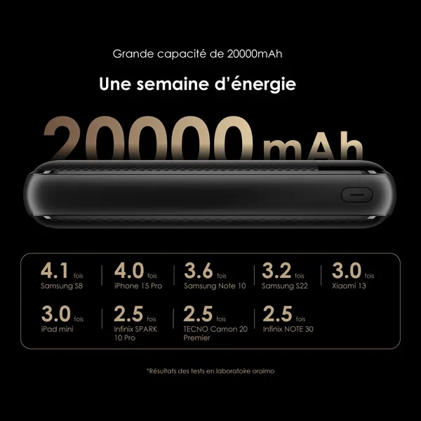 power-bank-oraimo-traveler-12-byte-20000mah-12w-7105